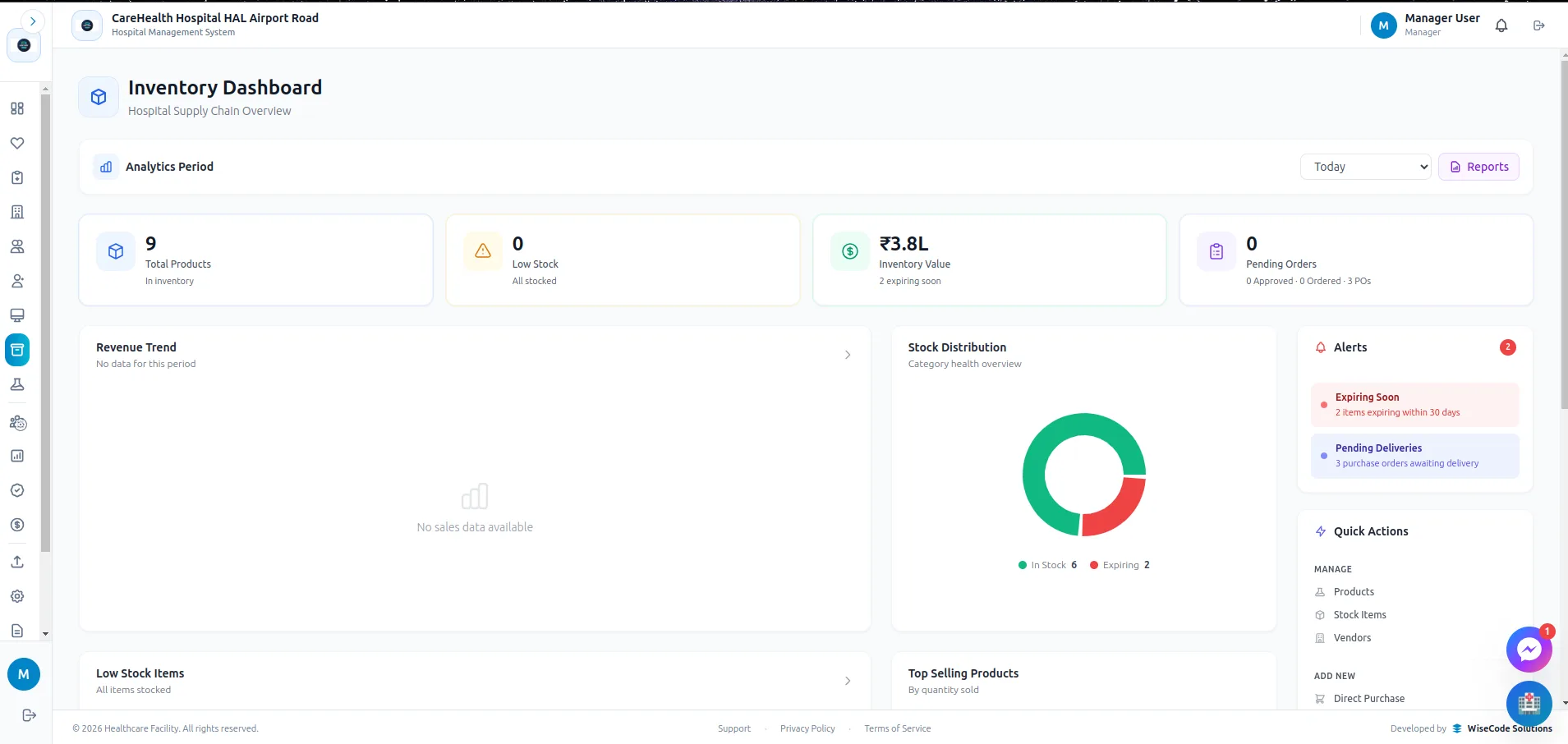 Inventory Dashboard